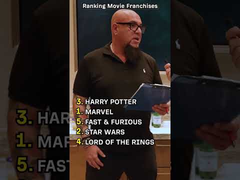 Rank these movies in Google AI Search – Win $100