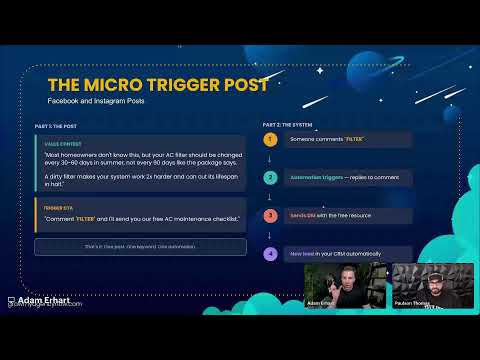 Day 1 – Get More Clients with HighLevel + AI