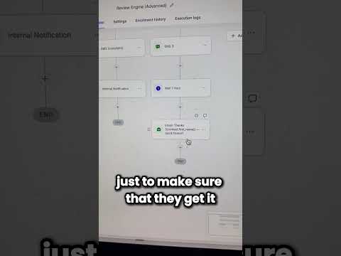 Sell This Service for $297/Month